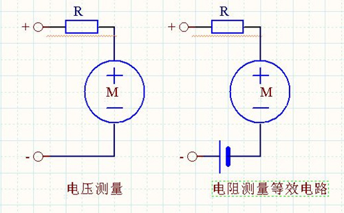 歐姆表測量電阻