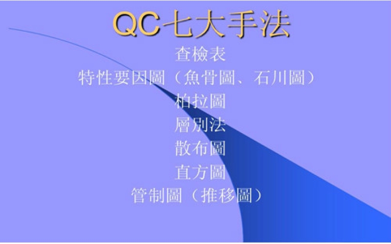 如何在工廠真正落地QC七大手法？